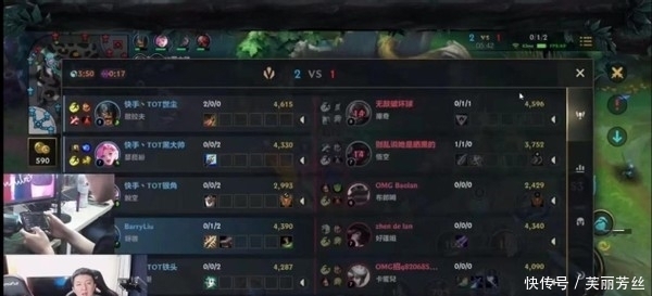 西部明星队 西部明星队