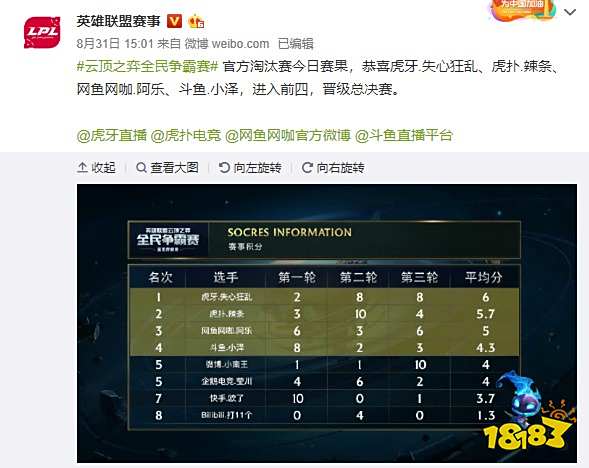 慧与勇气的
